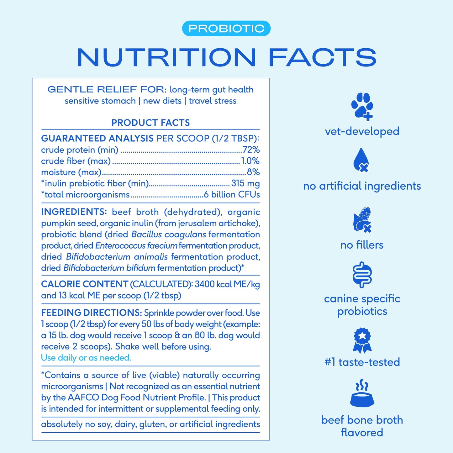 Native Pet Probiotic for Dogs, Gut Health + Prebiotic Fiber & Bone Bro